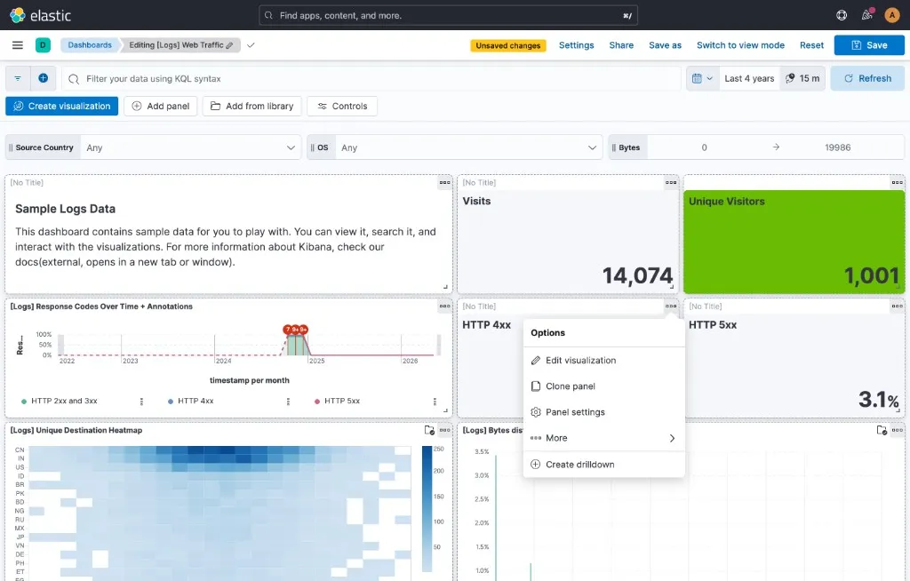 A Kibana dashboard in edit mode showing the previous experience: every panel has a 'No title' bar across the top, and an open kebab menu reveals a long list of actions including Edit visualization, Clone panel, Panel settings, More, and Create drilldown