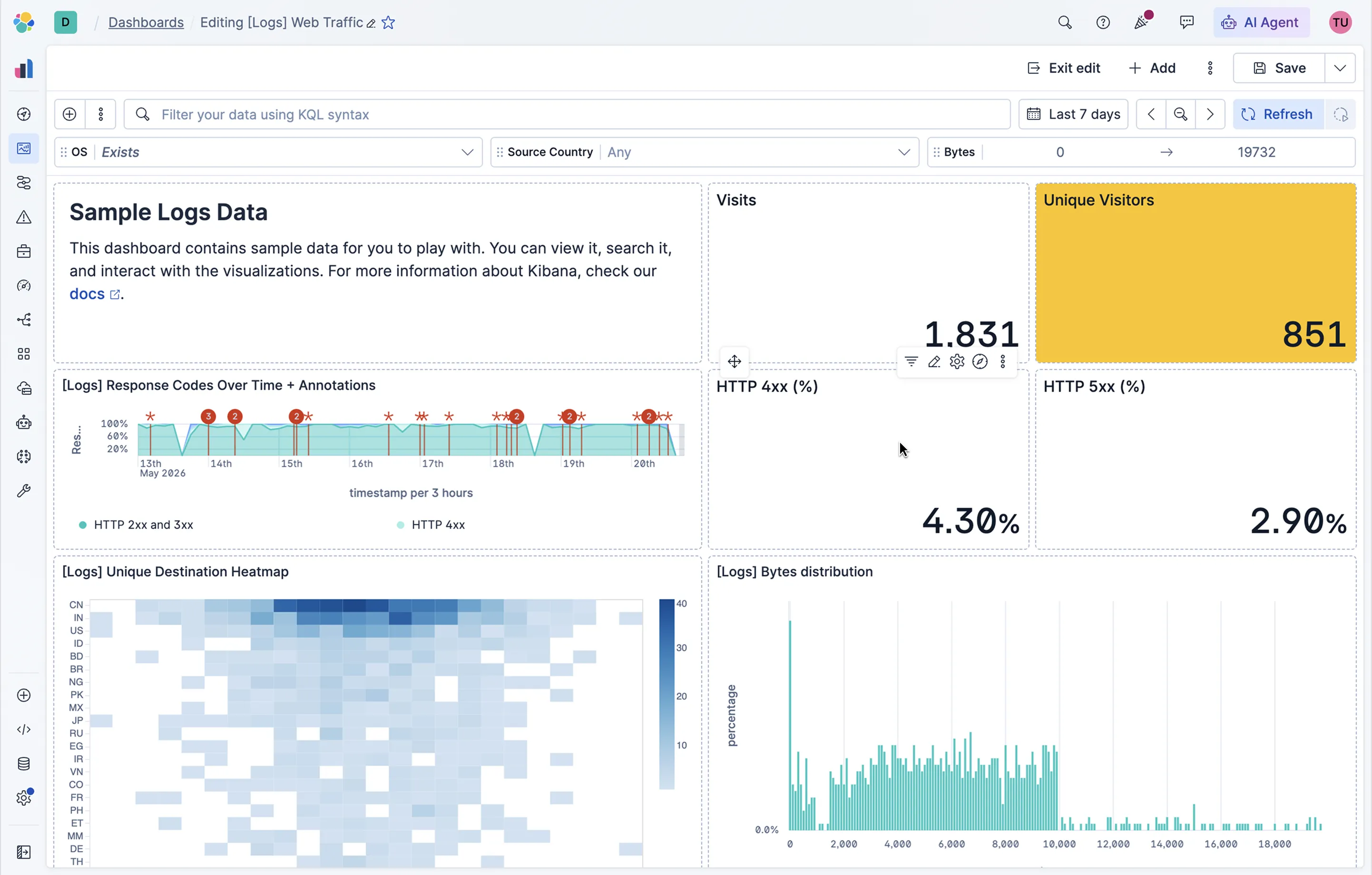 A Kibana dashboard in edit mode with floating actions on a hovered panel — including a drag handle, filter, edit, settings, and overflow menu — and no empty 'No title' bar